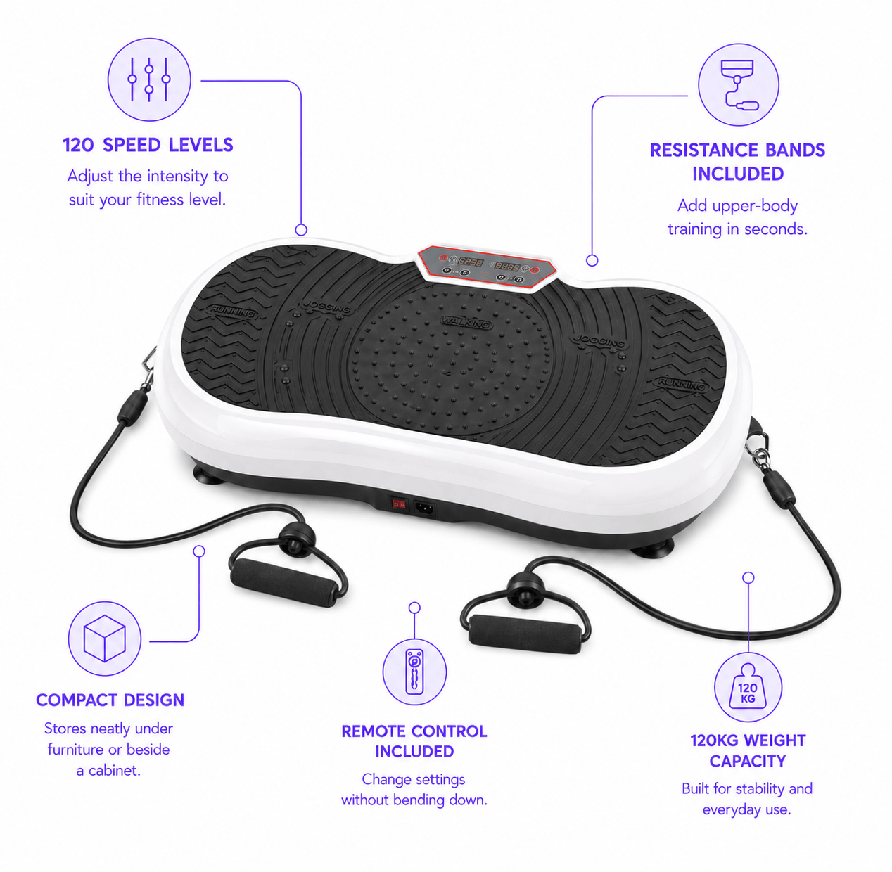 StepTone Vibration Plate in White, features overview